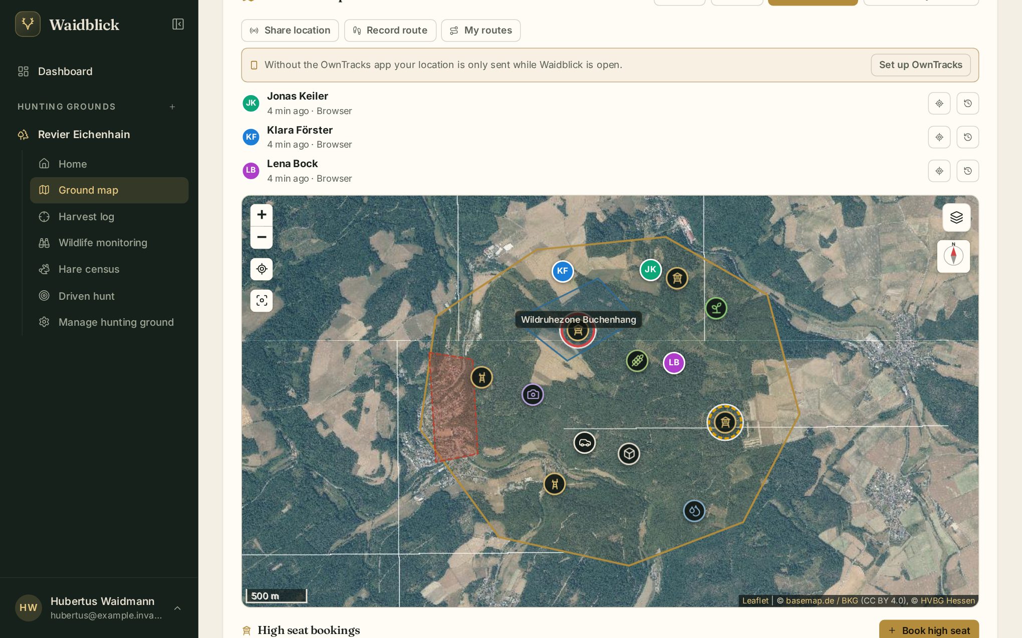 Ground map